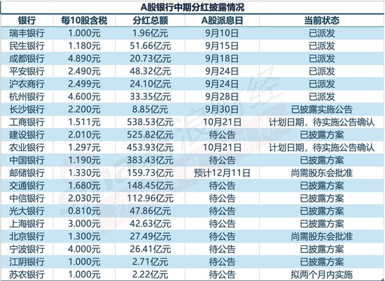 新浪财经“新浪金融研究院”栏目