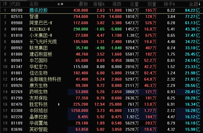 晚报丨中美经贸磋商在美国纽约举行；卡塔尔称美国...